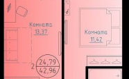 Продам квартиру в новостройке двухкомнатную в кирпичном доме по адресу Романа Куликова 2 недвижимость Архангельск